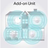 TP-Link Deco M9 Plus - Mesh Wifi - 1-pack