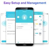 TP-Link RE505X - WiFi Versterker - Range Extender - AX1500 - WiFi 6