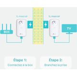 TP-Link TL-PA8015PKIT Powerline - 1300 Mbps - Wit - 2 Stuks