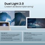 XGIMI - Horizon S Pro - Beamer - Wit - 4K - 1800 Lumen