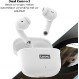 Lenovo Livepods LP40 Pro Wireless Bluetooth 5.1 Earbuds - Volledig Draadloos In-Ear Oortjes - Waterproof - Siliconen Oordopjes - Universeel Apple/Samsung/Android/iPhone - Paars