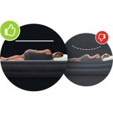 QUEEN DURA-BEAM PILLOW REST CLASSIC AIRBED