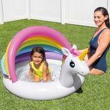 Baby-Pool-Einhorn