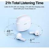 Apple Draadloze Oortjes met Bluetooth, Dual Mic, Oplaadcase - Geschikt voor Apple en Android - Wit