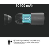 Ezviz Elife 2K+ Standalone Battery Camera