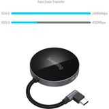 SmallRig - SD4.0 Geheugenkaartlezer - Zilver - Zwart - USB 3.2 Type-C