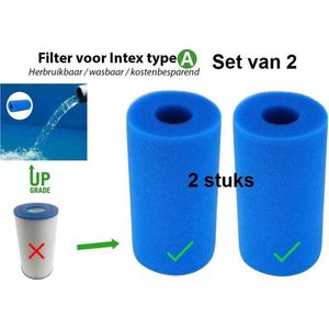 Intex Filter Type A & Bestway III Cartridge - Wasbaar & Herbruikbaar - Zwembad onderhoud - Intex A - Set van 2