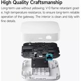 Xiaomi Smart Home Hub 2