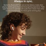 Xiaomi - Redmi Buds 4 Lite - Draadloze Oordopjes - Wit - Bluetooth 5.3