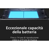 Xiaomi Redmi Pad SE WiFi 4GB/128GB Lavender Purple