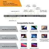 Targus HyperDrive 4K 2 x USB 3.2 Gen 2 (3.1 Gen 2) Type-C Zilver