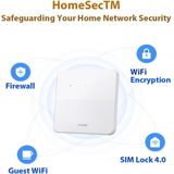 Huawei B320 - Mini Router - Draagbare 4G Router - Voor Camper en Caravan