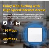 Huawei B320 - Mini Router - Draagbare 4G Router - Voor Camper en Caravan