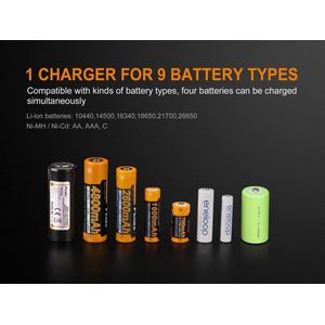 Fenix - ARE-A4 - Batterijlader - Zwart - Hoogresolutie LC-display