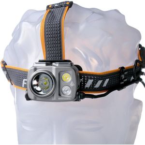 Fenix HP25R V2.0 Hoofdlamp FEHP25R Oplaadbare Hoofdlamp voor Professioneel Gebruik, 1600 Lumen, Aluminium