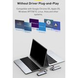 Baseus - Cahub-CV0G - Hub - Zwart - USB-C