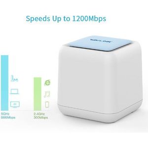 Wavlink - AC1200 Dual-Band - HALO Base Pro Wifi MESH Systeem - Uitbreidbaar
