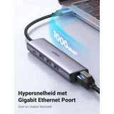 UGREEN 5-in-1 USB HUB met USB-A / USB-C / Ethernet voor Laptop/Macbook