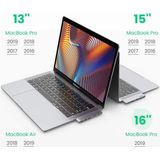 UGREEN 5-in-2 Hub Adapter Met USB-C / HDMI en USB-A Ingang Space Gray