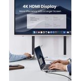 UGREEN 5-in-2 Hub Adapter Met USB-C / HDMI en USB-A Ingang Space Gray