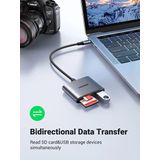 UGREEN USB-C Card Reader - SD/TF Kaartlezer - USB-A 2.0