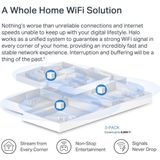 Mercusys - Halo H60X - Router - Wit - WiFi 6 - Tot 1500 Mbps