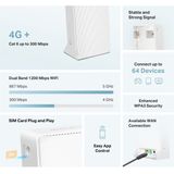 Mercusys - TP-LINK MB230-4G Router - Wit - 4G LTE - AC1200