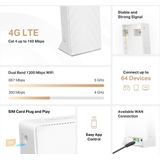 Mercusys MB130-4G - Router - Wit - 4G LTE - AC1200