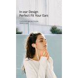 USAMS - Bedrade In-Ear Oordopjes - Wit - USB-C Aansluiting - 1.2m Kabel