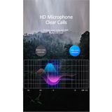 USAMS - Bedrade In-Ear Oordopjes - Wit - USB-C Aansluiting - 1.2m Kabel