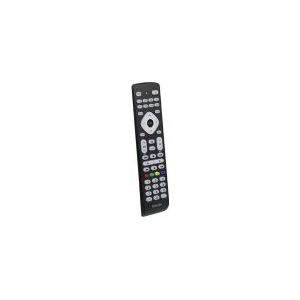 Remote control Philips SRP2018/10