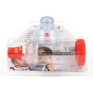 Adapter - Aërosols - Facilitatie - Visuele Controle