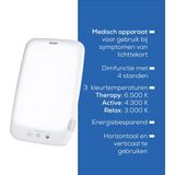 Beurer - TL 35 - Lichttherapielamp - Compact - Tabletvorm - Dimmer - LED - 10000 Lux