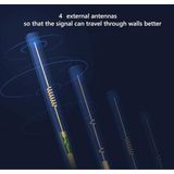 Xiaomi Mi Router DVB4230GL - Wireless - 5 GHz - 1167 Mbps