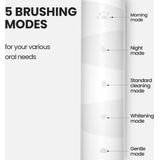 Elektronica - Beschrijving in voorbereiding