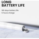 Elektronica - Beschrijving in voorbereiding