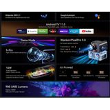 Wanbo - Mozart 1 Pro - Beamer - Blauw - LCD - 900 lm