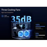 Wanbo - Mozart 1 Pro - Beamer - Blauw - LCD - 900 lm