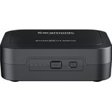 Saramonic - Blink500 Pro B3 - Draadloos Microfoonsysteem - Zwart - Inclusief Lavalier Zender en iOS Lightning Ontvanger