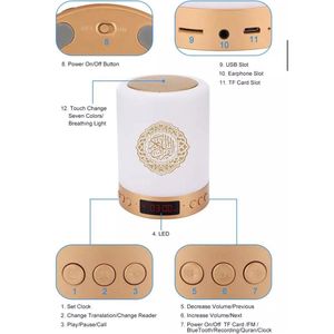 Koran Speaker - Koran Lamp - Quran Speaker - Quran Lamp