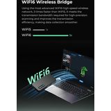 Creality CR-Scan Ferret PRO