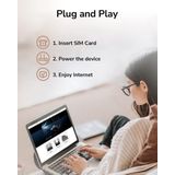 Cudy - LT18 Router - Zwart - Dual-band - Redundante SIM-sleuven