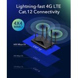 Cudy - LT18 Router - Zwart - Dual-band - Redundante SIM-sleuven