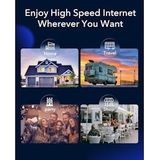 Cudy AC1200 Router - Dual Band - 4G LTE - Gigabit