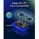 Cudy AC1200 Router - Dual Band - 4G LTE - Gigabit