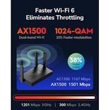 Cudy - WR1500 - Dual-Band Gigabit WiFi 6 Router - Zwart - 1500 Mbps