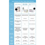 Arenti AINanny - Baby Monitor - Wifi Babyfoon met 8 inch scherm - Ultra HD 2K Resolutie - Slaapliedjes - Alexa & Google