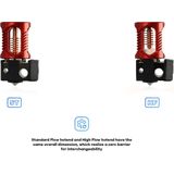 Phaetus - VORON Dragon ST - 3D Printer Accessoires - Hoogtepunten van Dragonfly Hotend