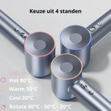 Laifen - Swift Special - Föhn - Zilverblauw - Haardroger met Ionische Technologie