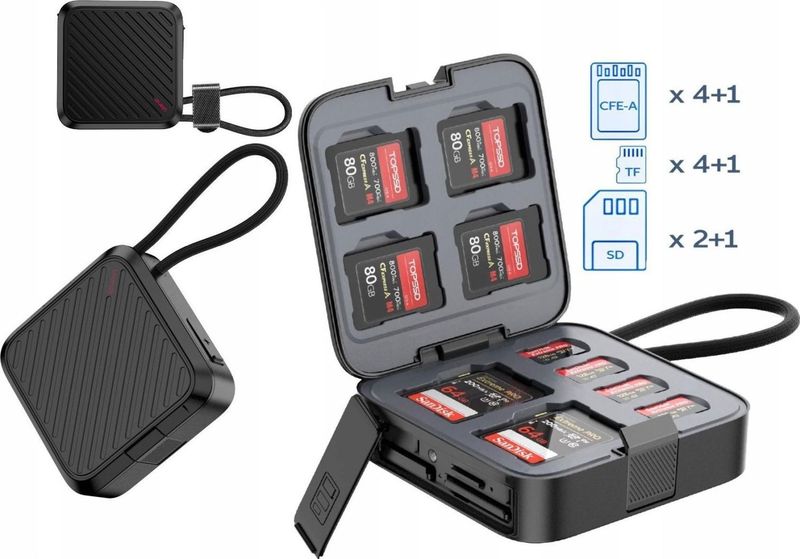 Ulanzi CRC10 3-in-1 Card Reader Case - Compact - Voor CFexpress Type A, SD, microSD